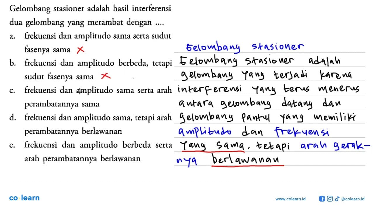 Gelombang stasioner adalah hasil interferensi dua gelombang