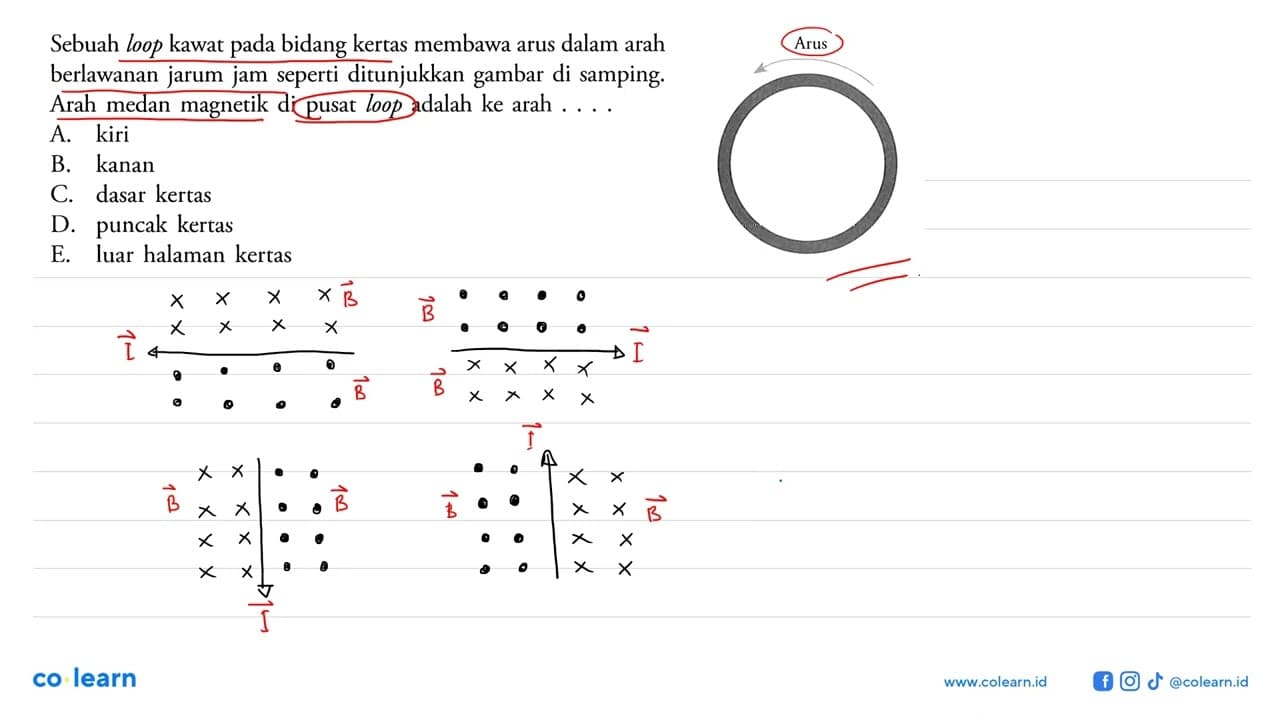 Sebuah loop kawat pada bidang kertas membawa arus dalam