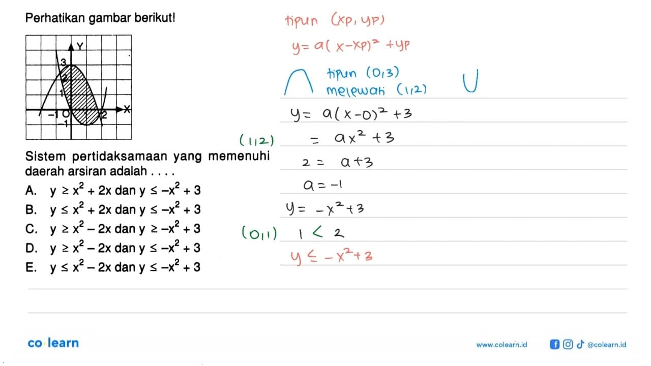 Perhatikan gambar berikutl Y 3 2 1 -1 O 1 2 X 1 Sistem