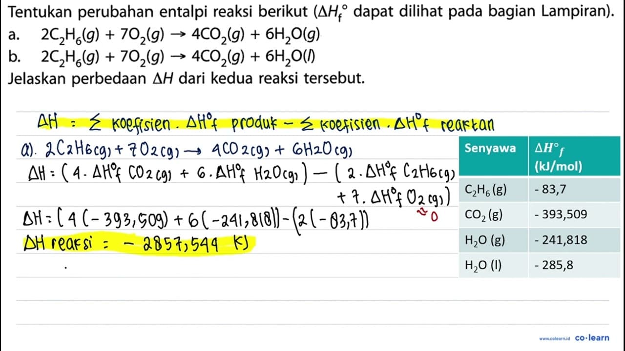 Tentukan perubahan entalpi reaksi berikut ( segitiga Hf