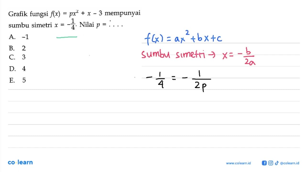 Grafik fungsi f(x)=px^2+x-3 mempunyai sumbu simetri x=-1/4.