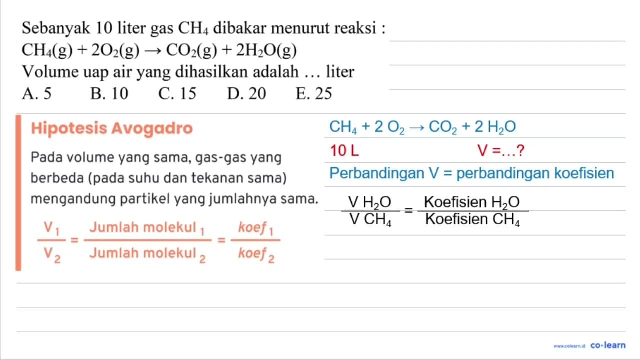 Sebanyak 10 liter gas CH_(4) dibakar menurut reaksi :