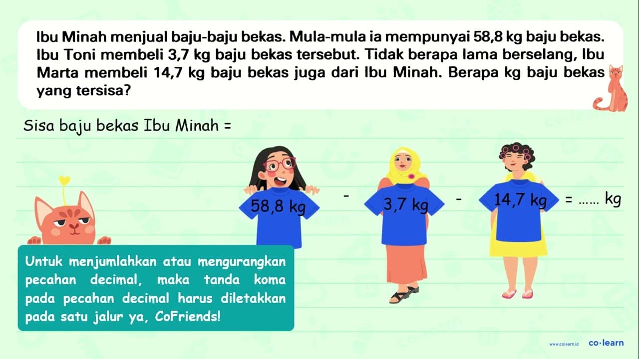 Ibu Minah menjual baju-baju bekas. Mula-mula ia mempunyai