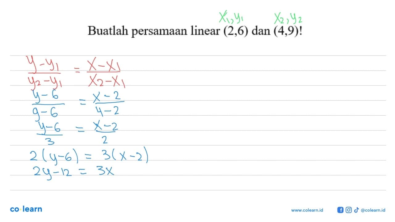 Buatlah persamaan linear (2,6) dan (4,9)!