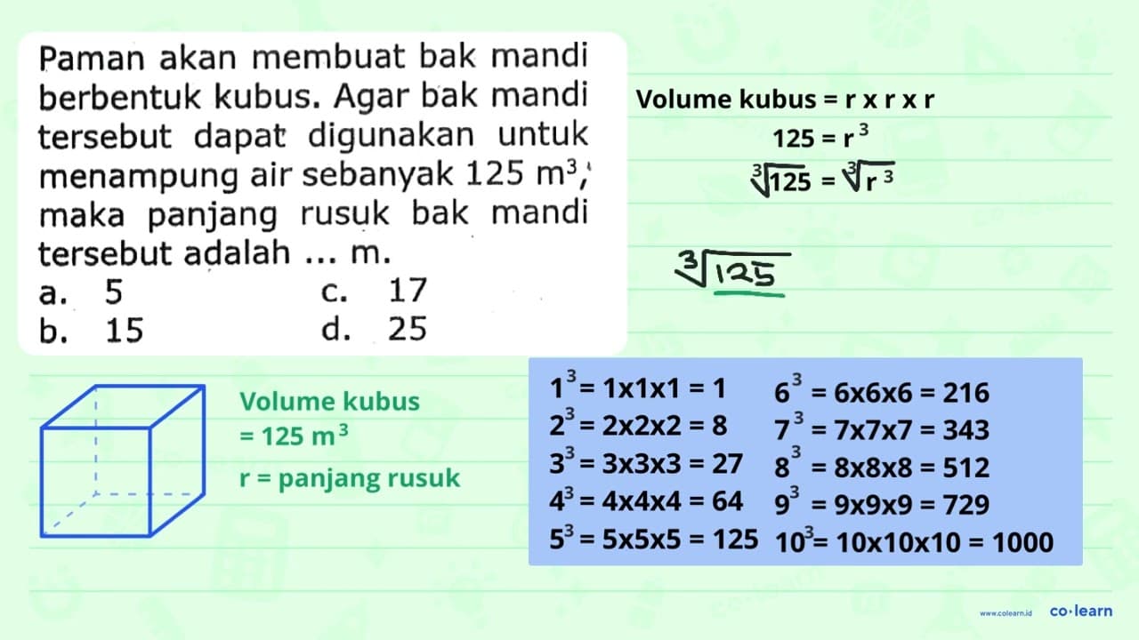 Paman akan membuat bak mandi berbentuk kubus. Agar bak