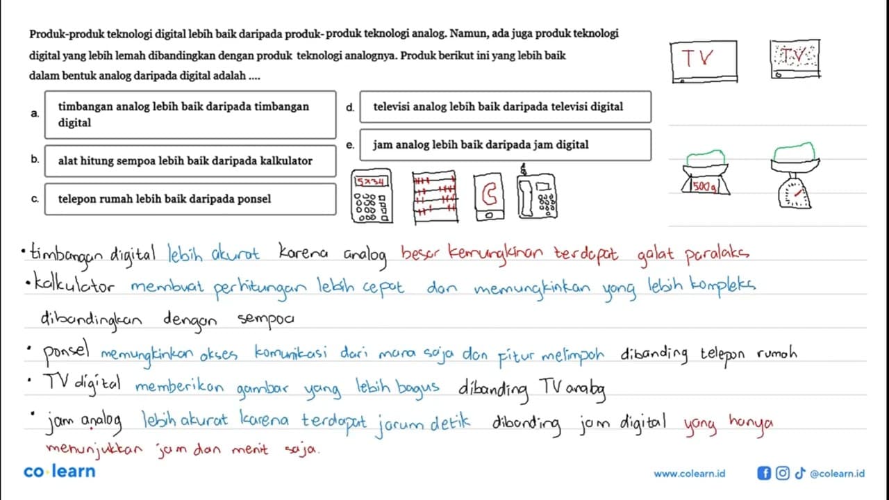 Produk-produk teknologi digital lebih baik daripada