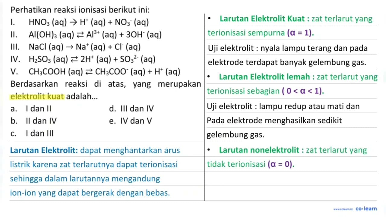 Perhatikan reaksi ionisasi berikut ini: I. HNO_(3)(aq) ->