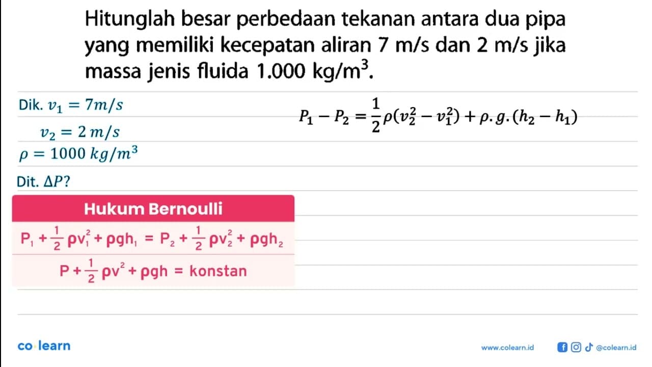 Hitunglah besar perbedaan tekanan antara dua pipa yang