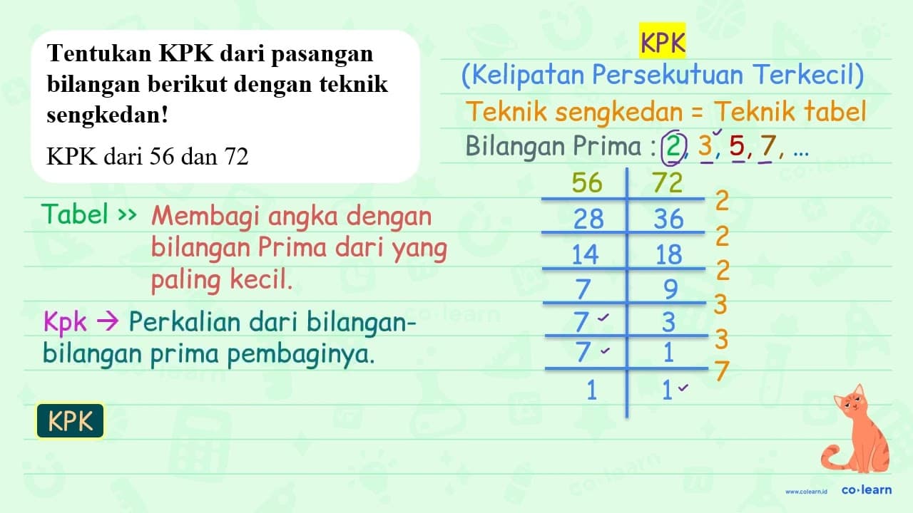 Tentukan KPK dari pasangan bilangan berikut dengan teknik