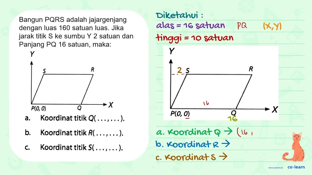 Bangun PRQ adalah jajargenjang dengan luas 160 satuan luas.