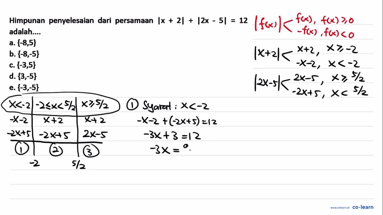 Himpunan penyelesaian dari persamaan |x+2|+|2 x-5|=12