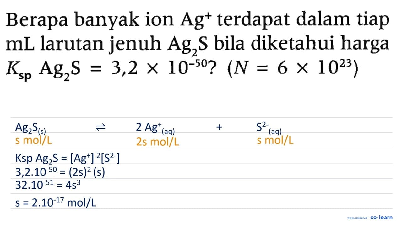 Berapa banyak ion Ag^+terdapat dalam tiap mL larutan jenuh