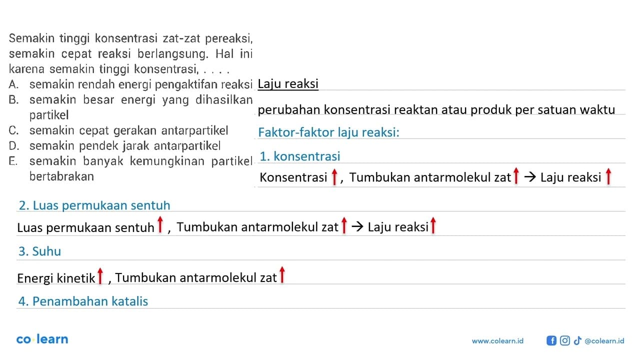 Semakin tinggi konsentrasi zat-zat pereaksi, semakin cepat