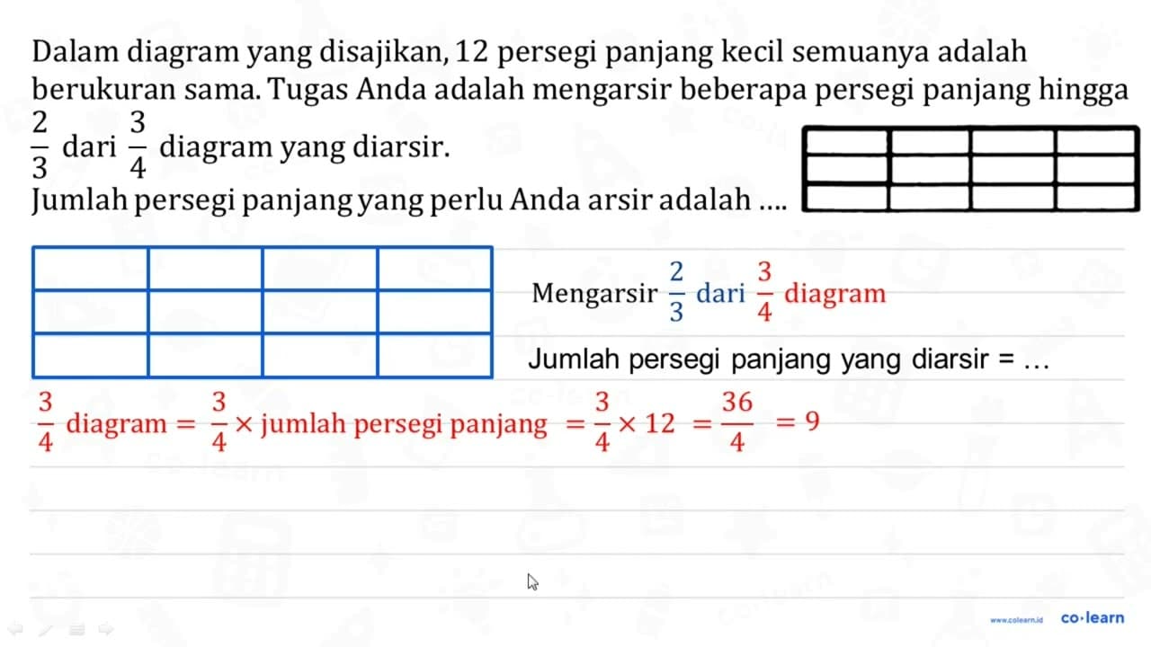 Dalam diagram yang disajikan, 12 persegi panjang kecil