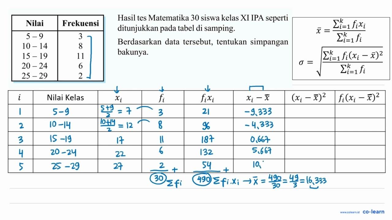 Hasil tes Matematika 30 siswa kelas XI IPA seperti