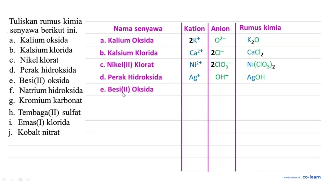 Tuliskan rumus kimia senyawa berikut ini. a. Kalium oksida