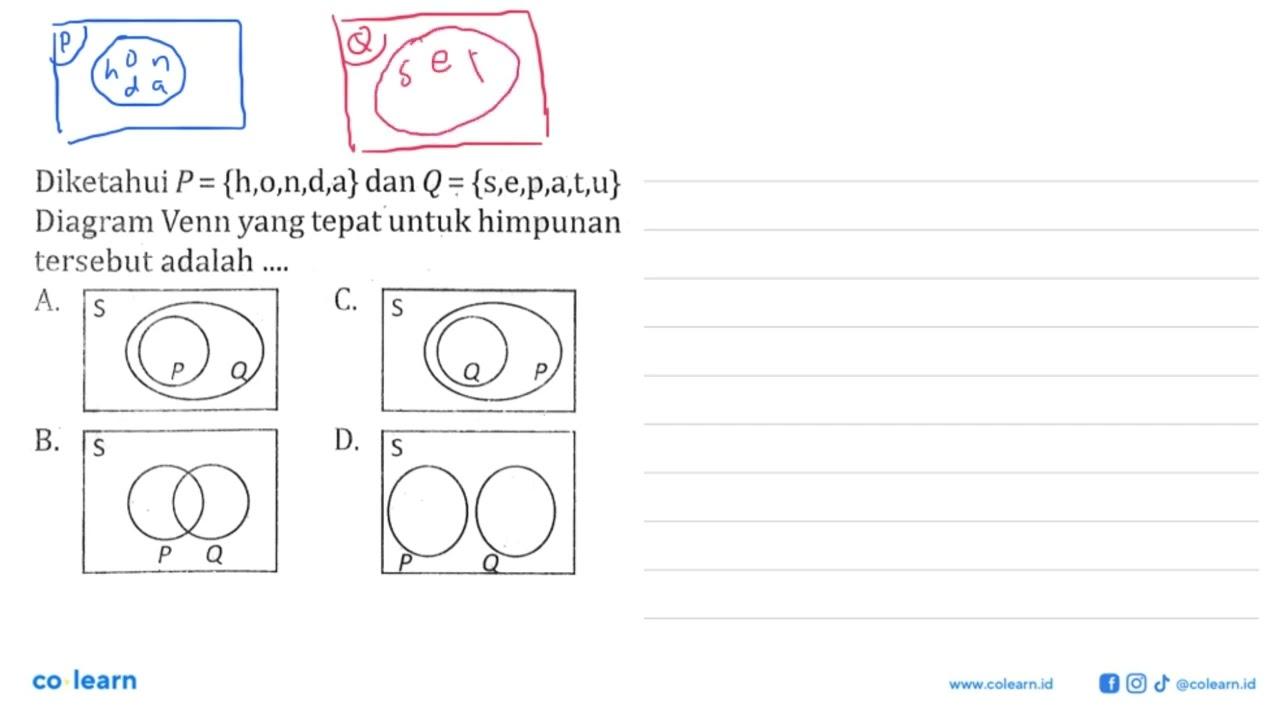 Diketahui P = {h,o,n,d,a} dan Q = {s,e,p,a,t,u} Diagram