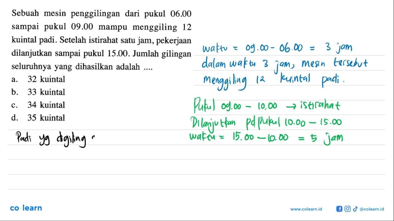 Sebuah mesin penggilingan dari pukul 06.00 sampai pukul