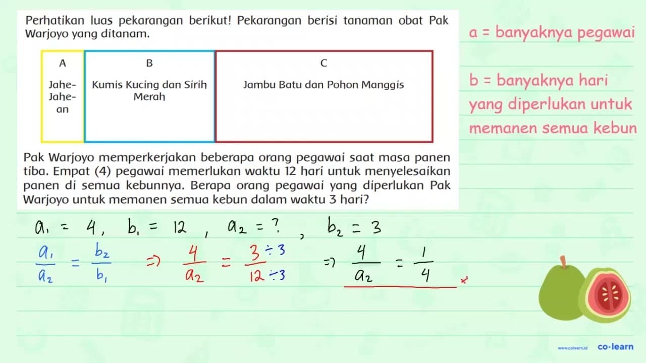 Pak Warjoyo memperkerjakan beberapa orang pegawai saat masa