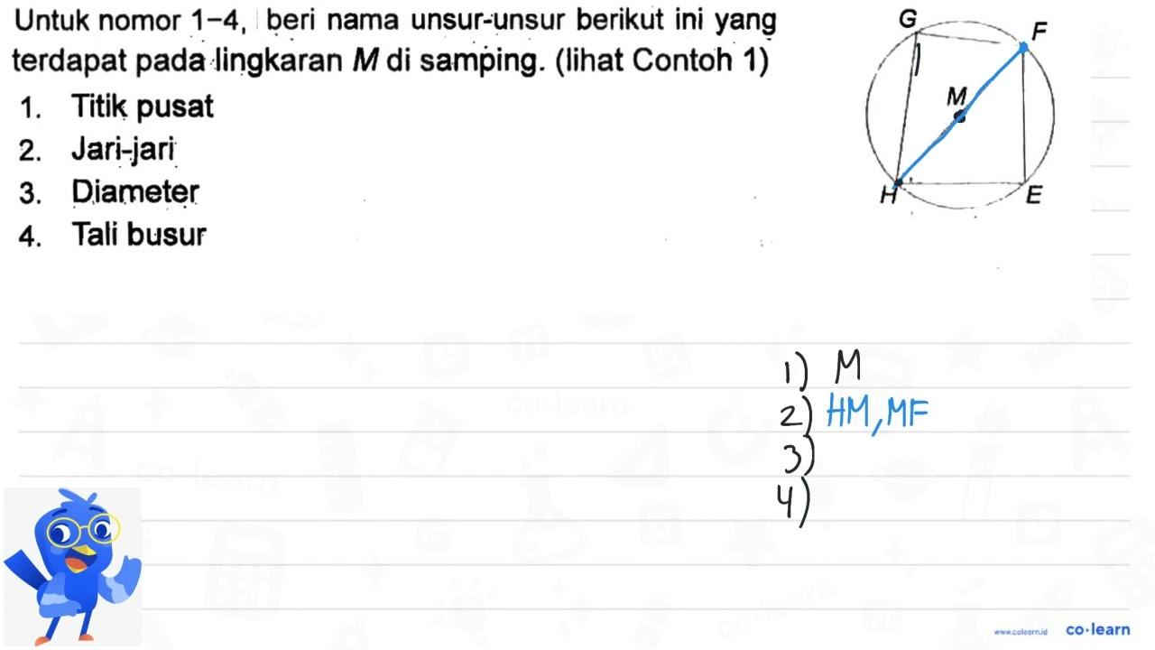 Untuk nomor 1-4, beri nama unsur-unsur berikut ini yang