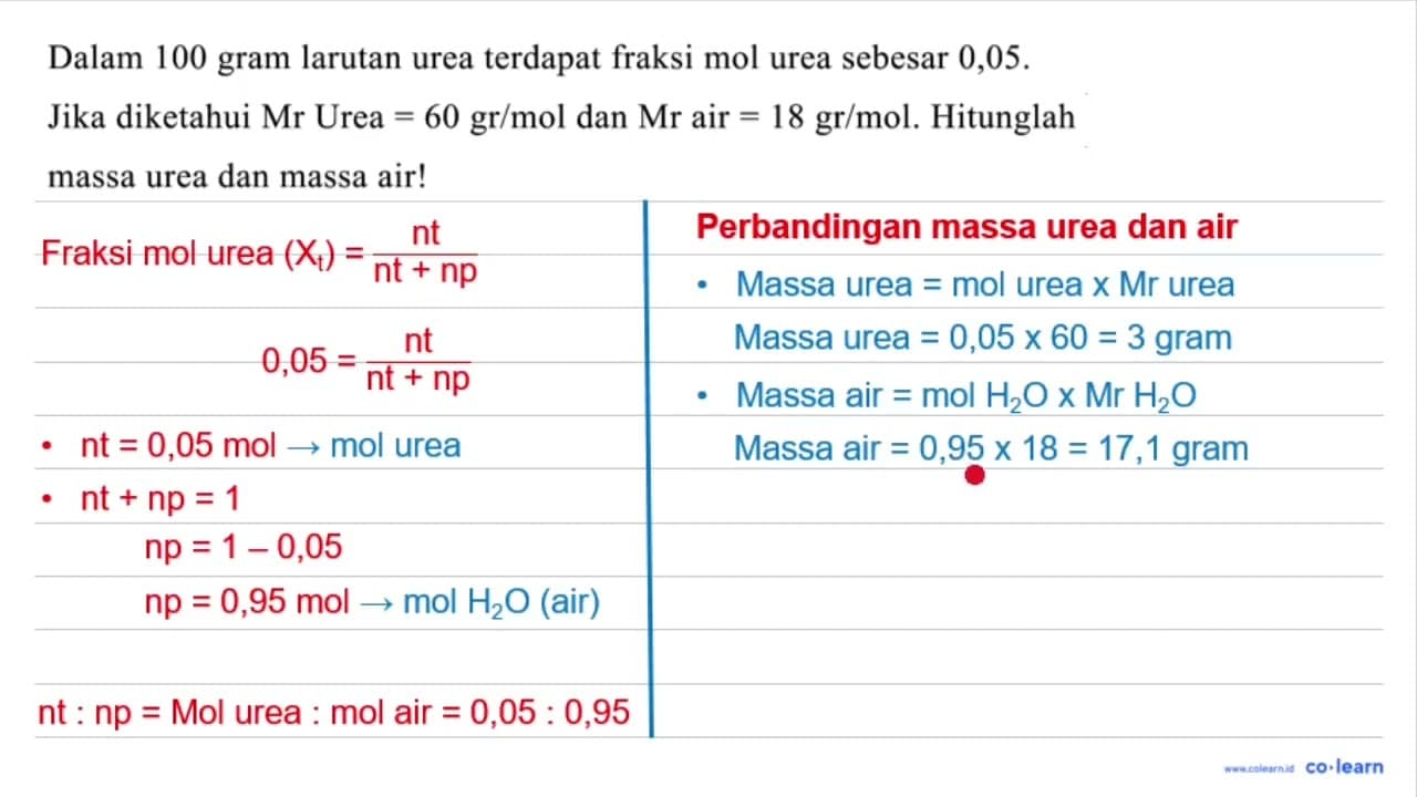 Dalam 100 gram larutan urea terdapat fraksi mol urea