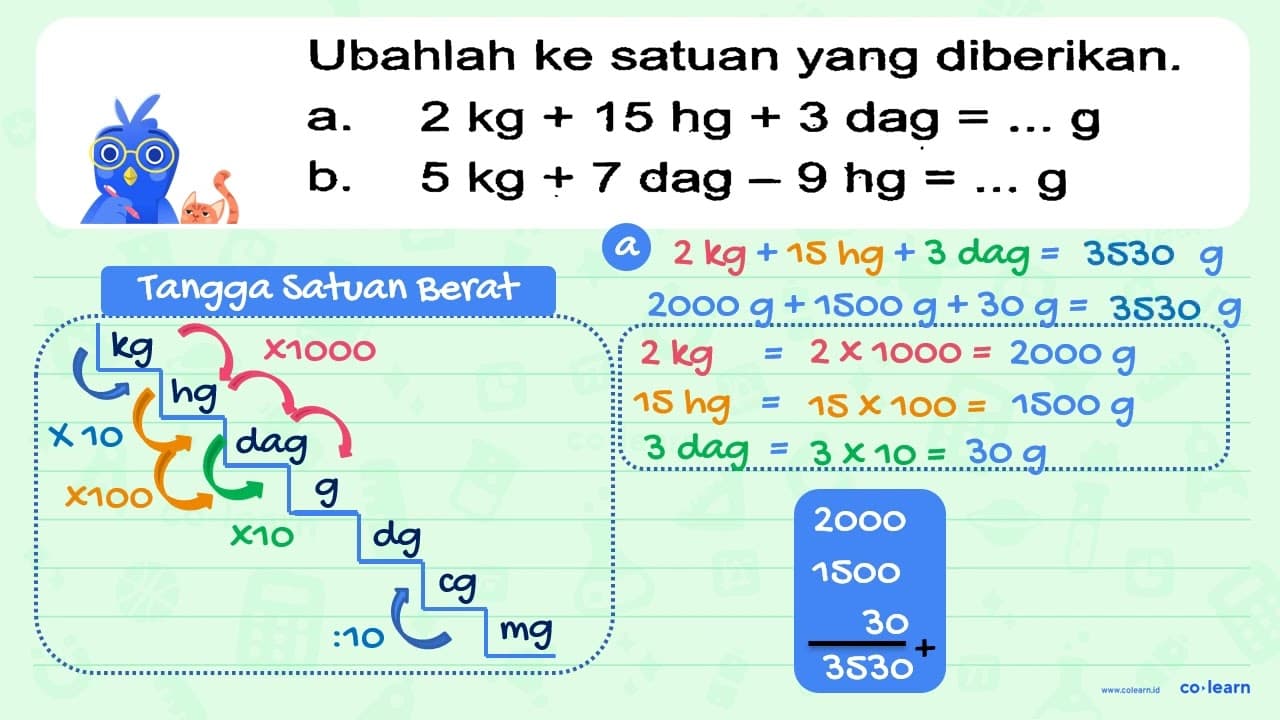 Ubahlah ke satuan yang diberikan. a. 2 kg + 15 hg + 3 dag =