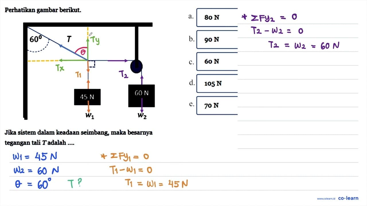 Perhatikan gambar berikut. 60 T 45 N 60 N w1 w2 Jika sistem