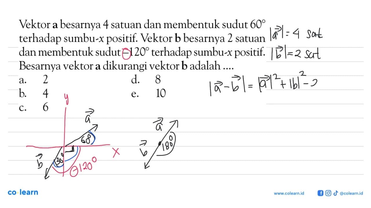 Vektor a besarnya 4 satuan dan membentuk sudut 60 terhadap