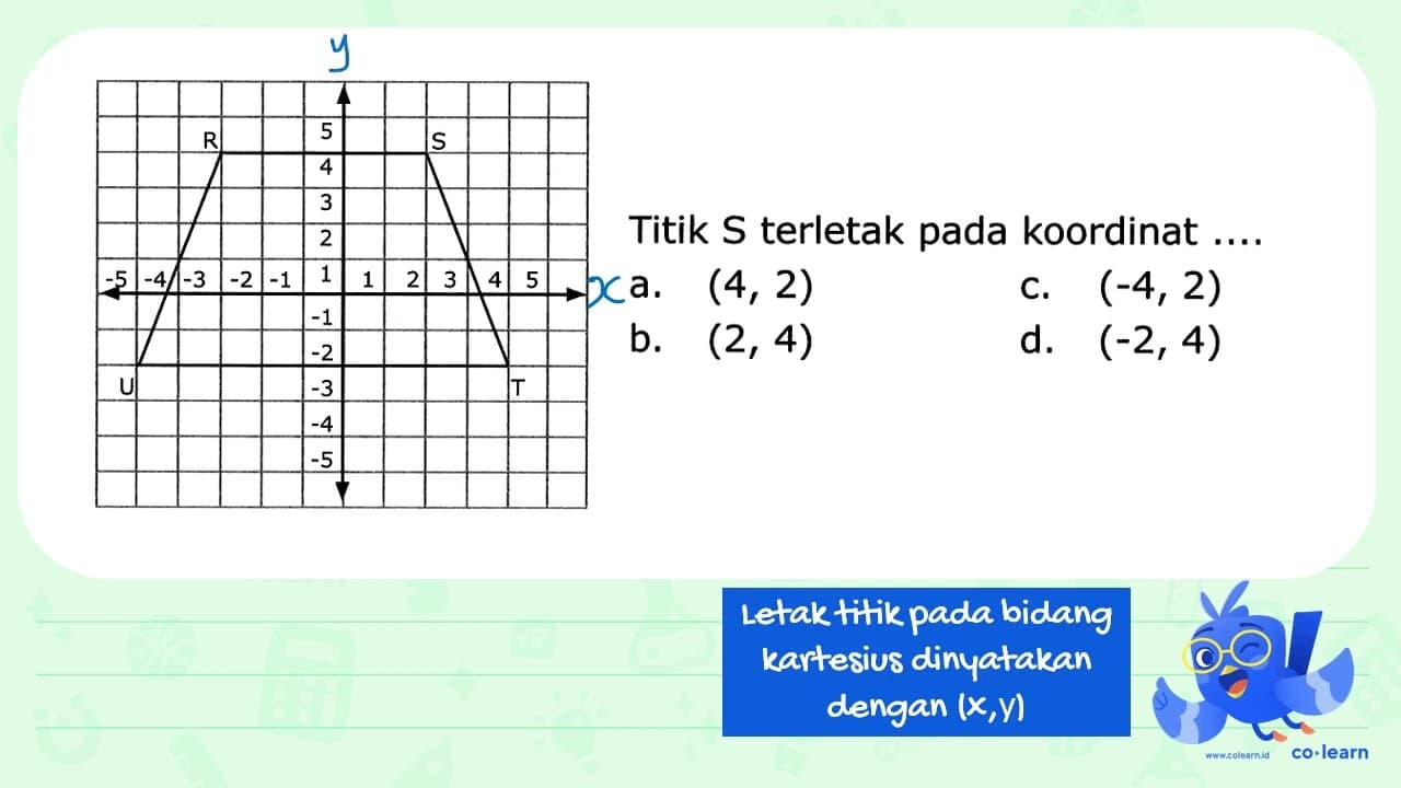 Titik S terletak pada koordinat .... a. (4, 2) b. (2, 4) c.