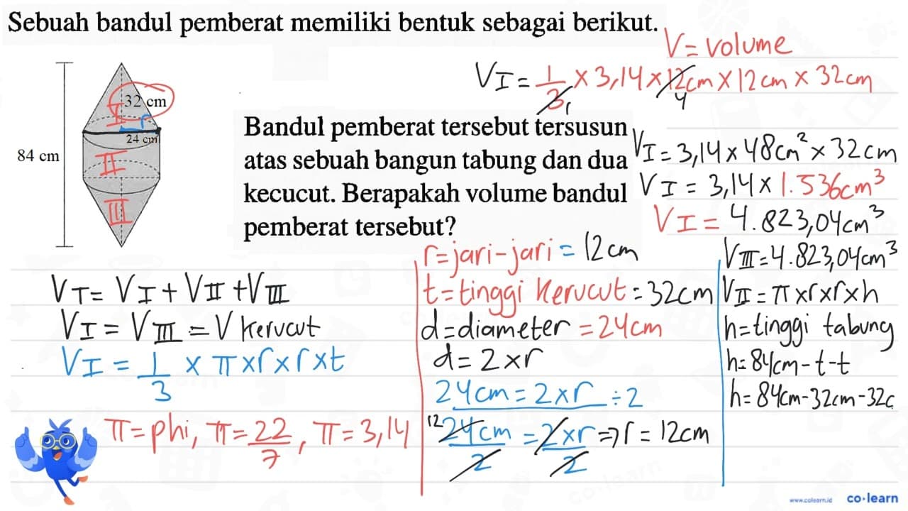 Sebuah bandul pemberat memiliki bentuk sebagai berikut. 32