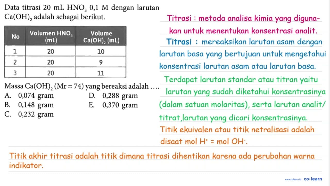 Data titrasi 20 mL HNO3 0,1 M dengan larutan Ca(OH)2 adalah