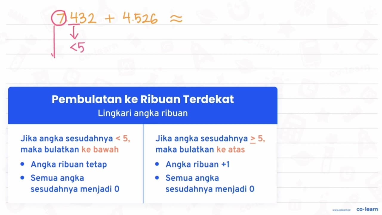 Pengunjung festival itu sebanyak 7.432 perempuan dan 4.526