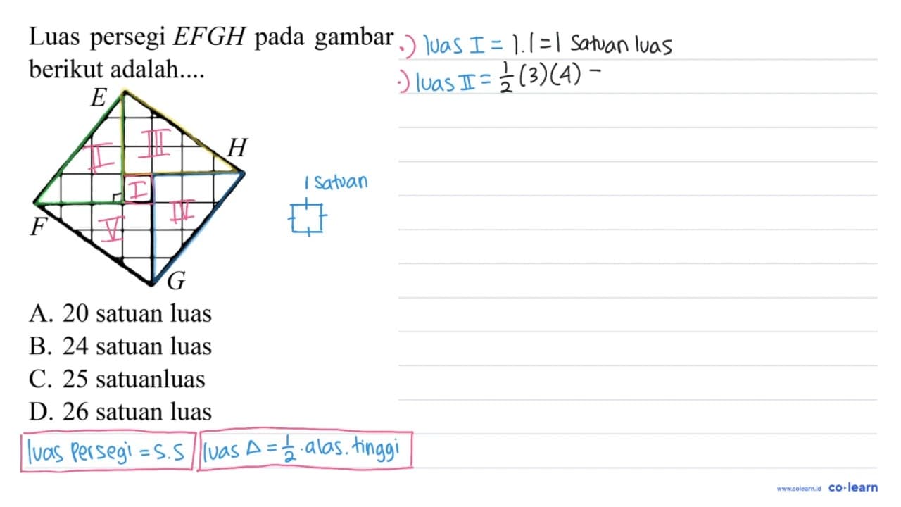 Luas persegi E F G H pada gambar berikut adalah.... A. 20