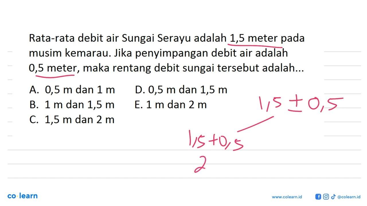 Rata-rata debit air Sungai Serayu adalah 1,5 meter pada