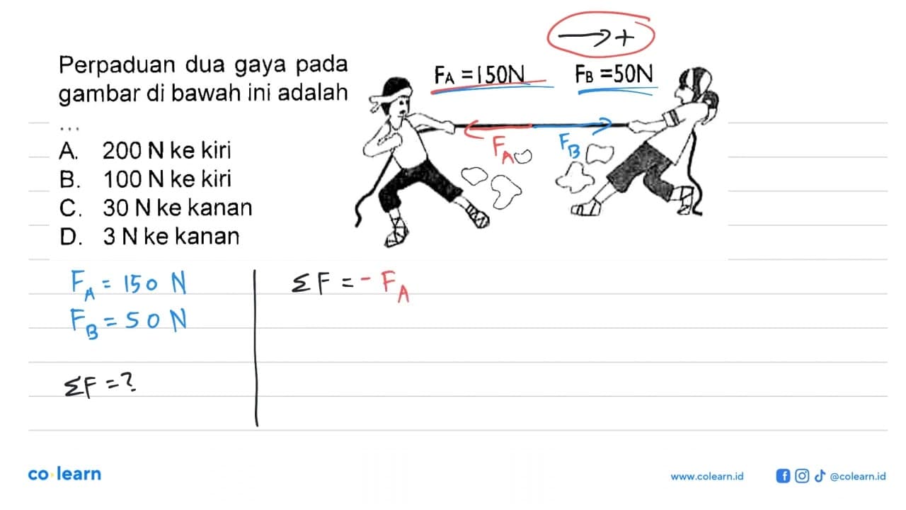 Perpaduan dua gaya pada gambar di bawah ini adalah ... FA =