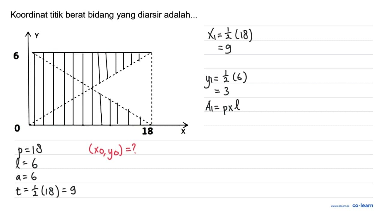 Koordinat titik berat bidang yang diarsir adalah... y 6 0