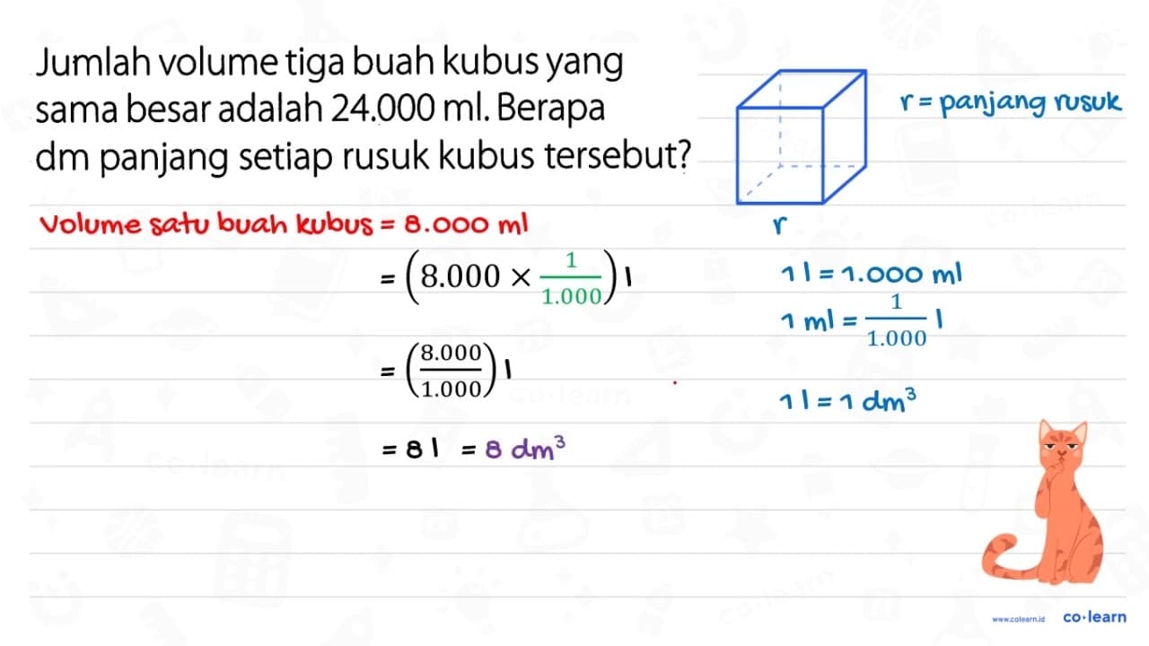 Jumlah volume tiga buah kubus yang sama besar adalah 24.000