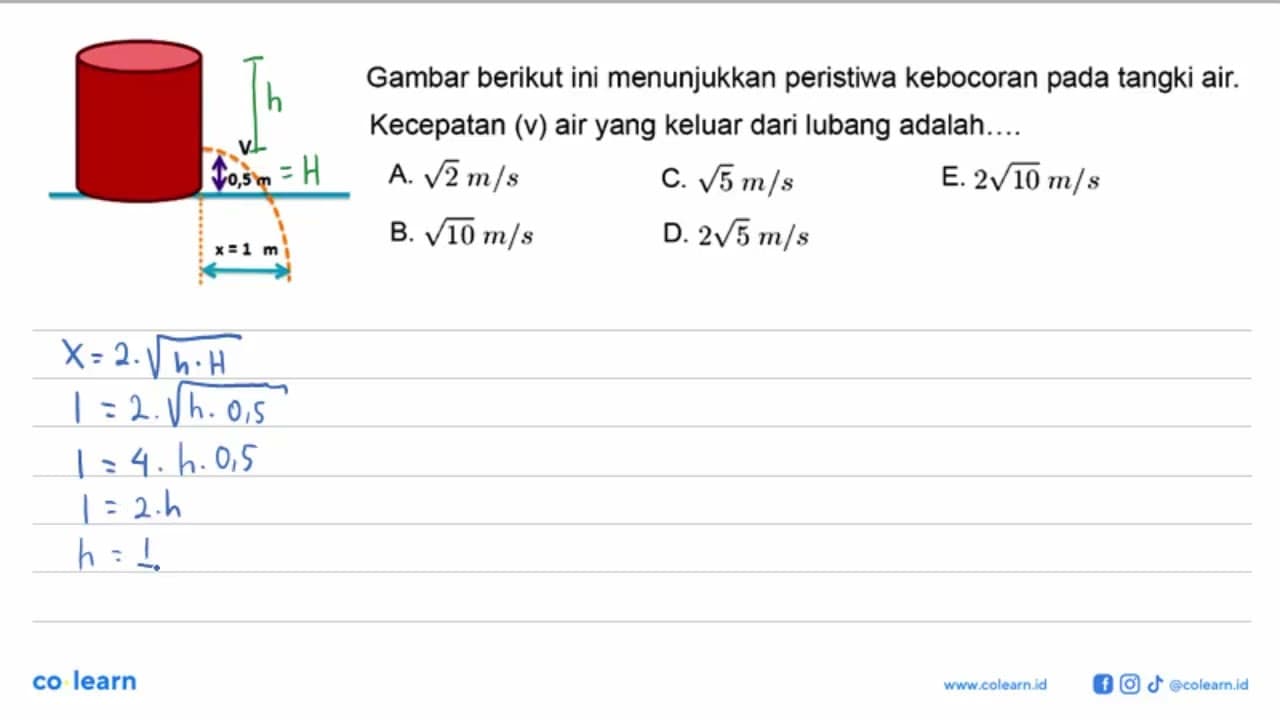 Gambar berikut ini menunjukkan peristiwa kebocoran pada