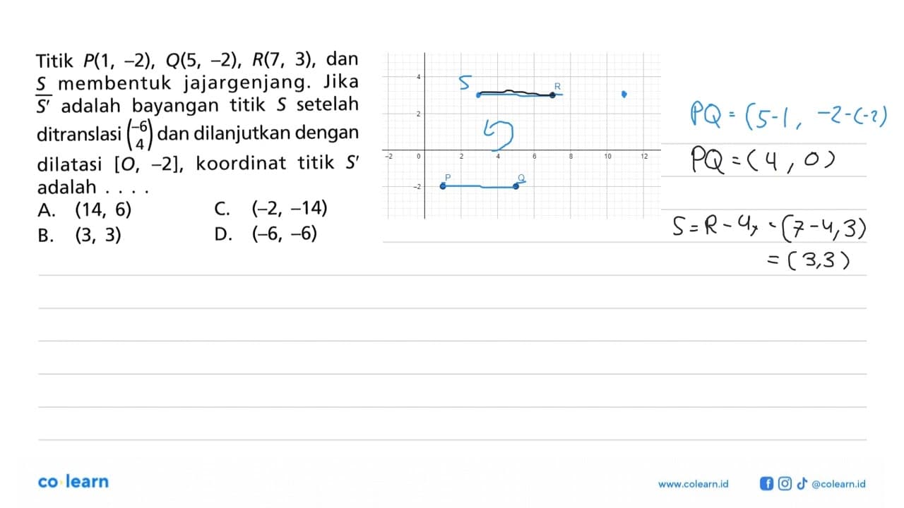 Titik P(1,-2), Q(5,-2), R(7,3), dan S membentuk