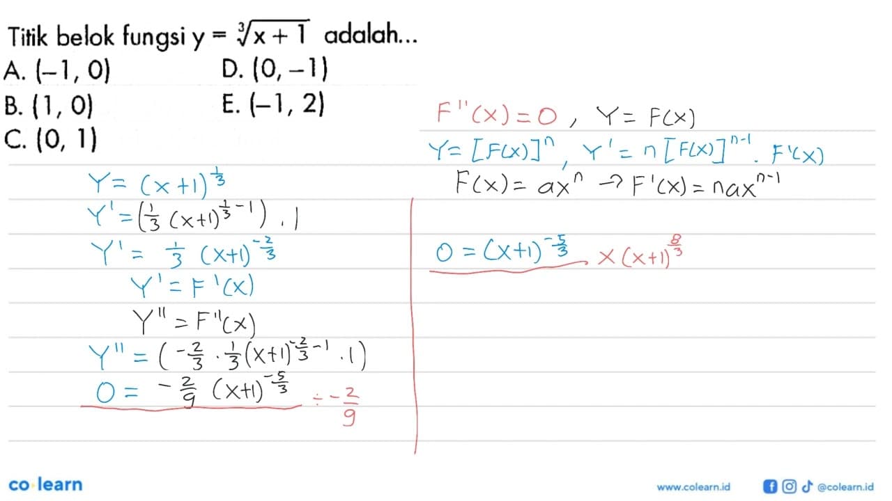 Titik belok fungsi y=(x+1)^(1/3) adalah...