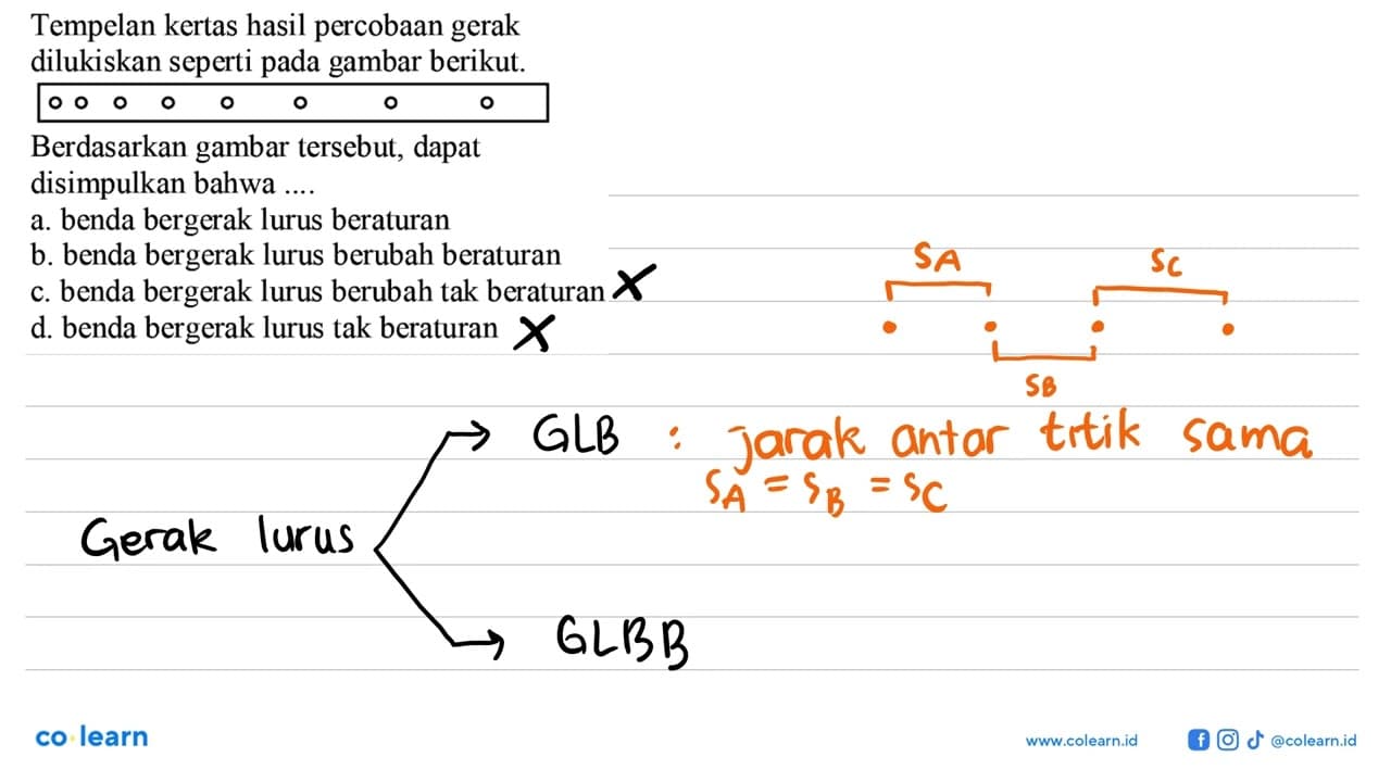 Tempelan kertas hasil percobaan gerak dilukiskan seperti