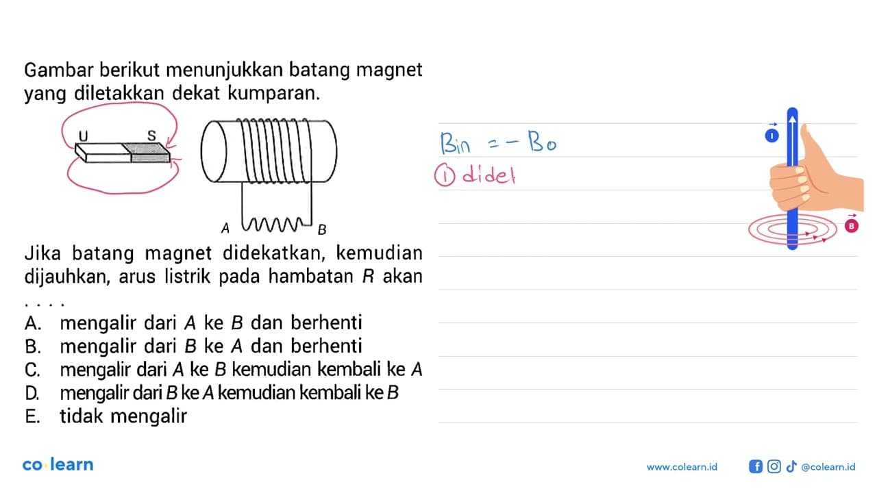 Gambar berikut menunjukkan batang magnet yang diletakkan