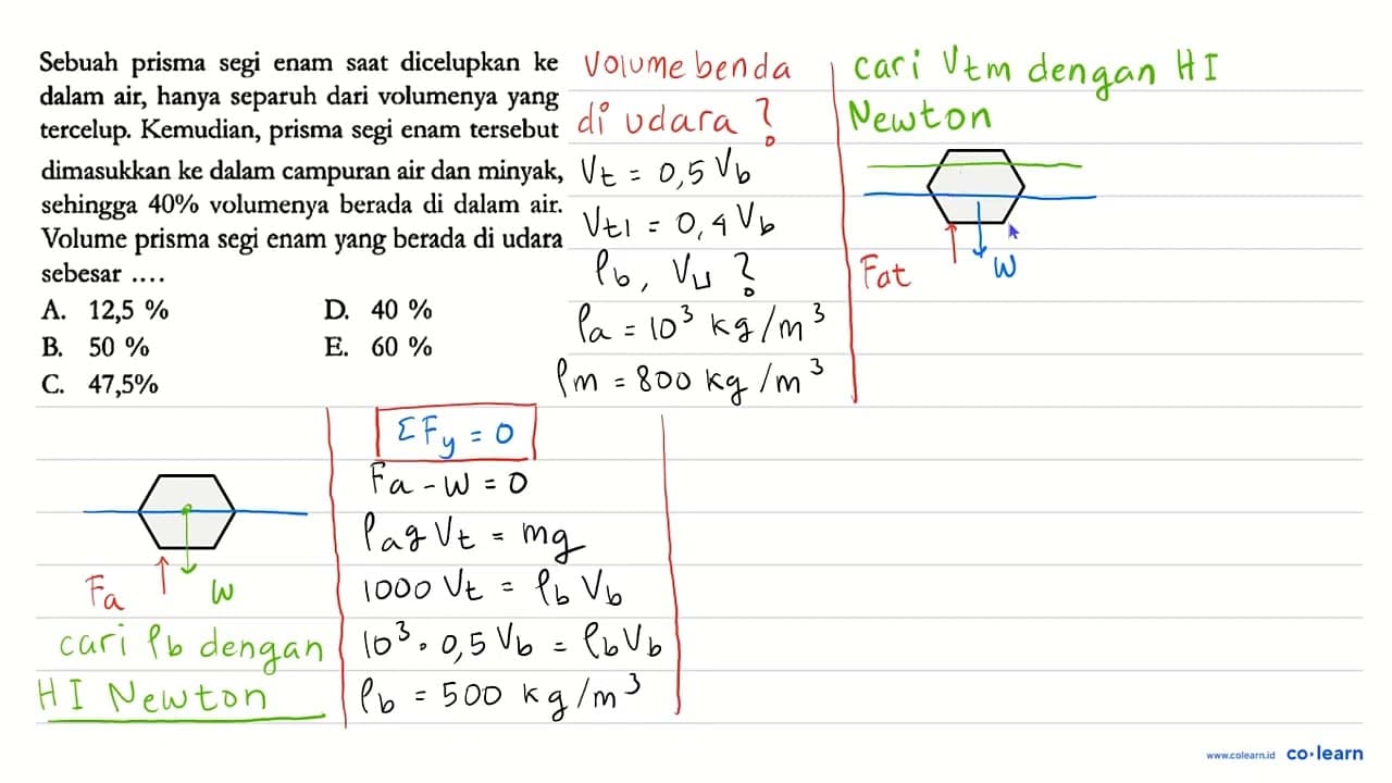 Sebuah prisma segi enam saat dicelupkan ke dalam air, hanya