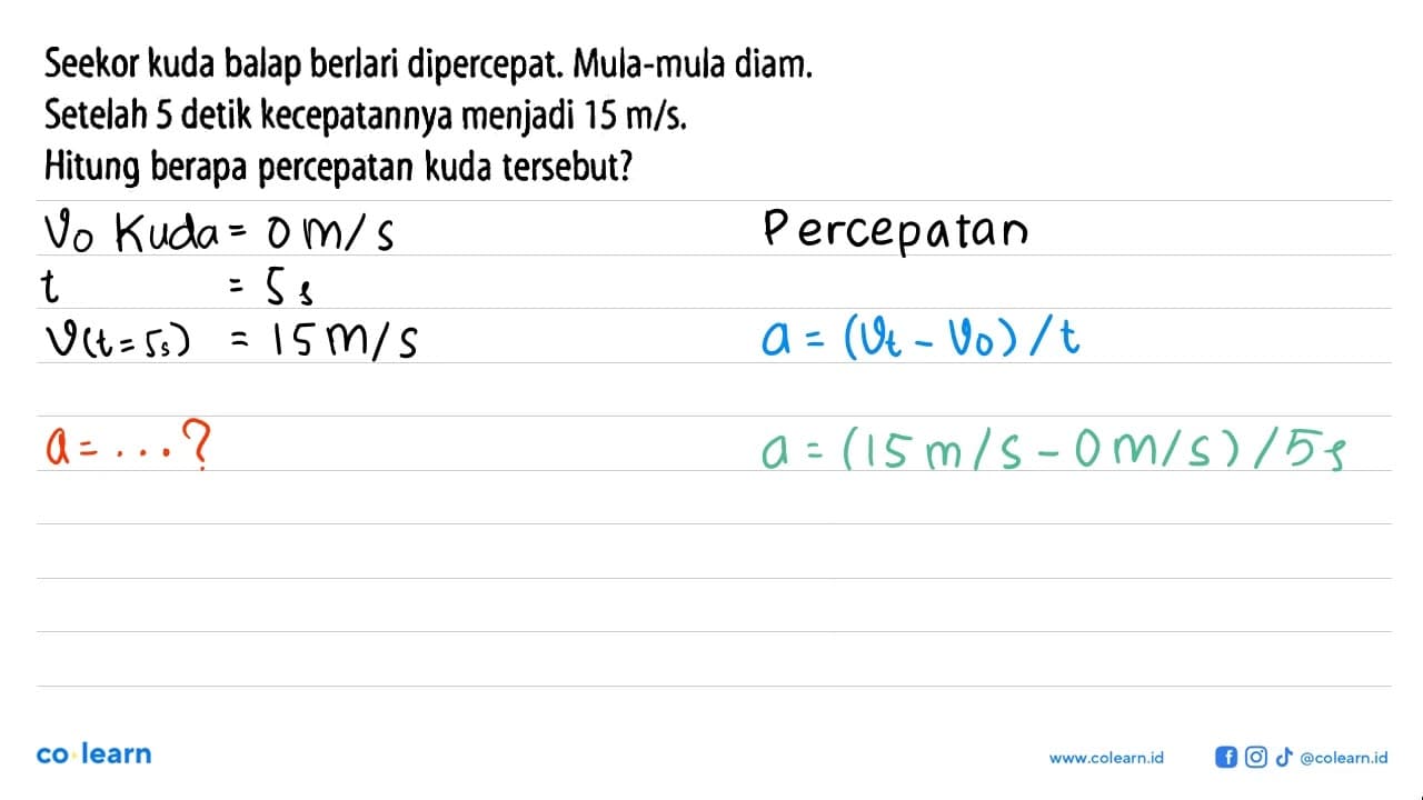 Seekor kuda balap berlari dipercepat. Mula-mula diam.