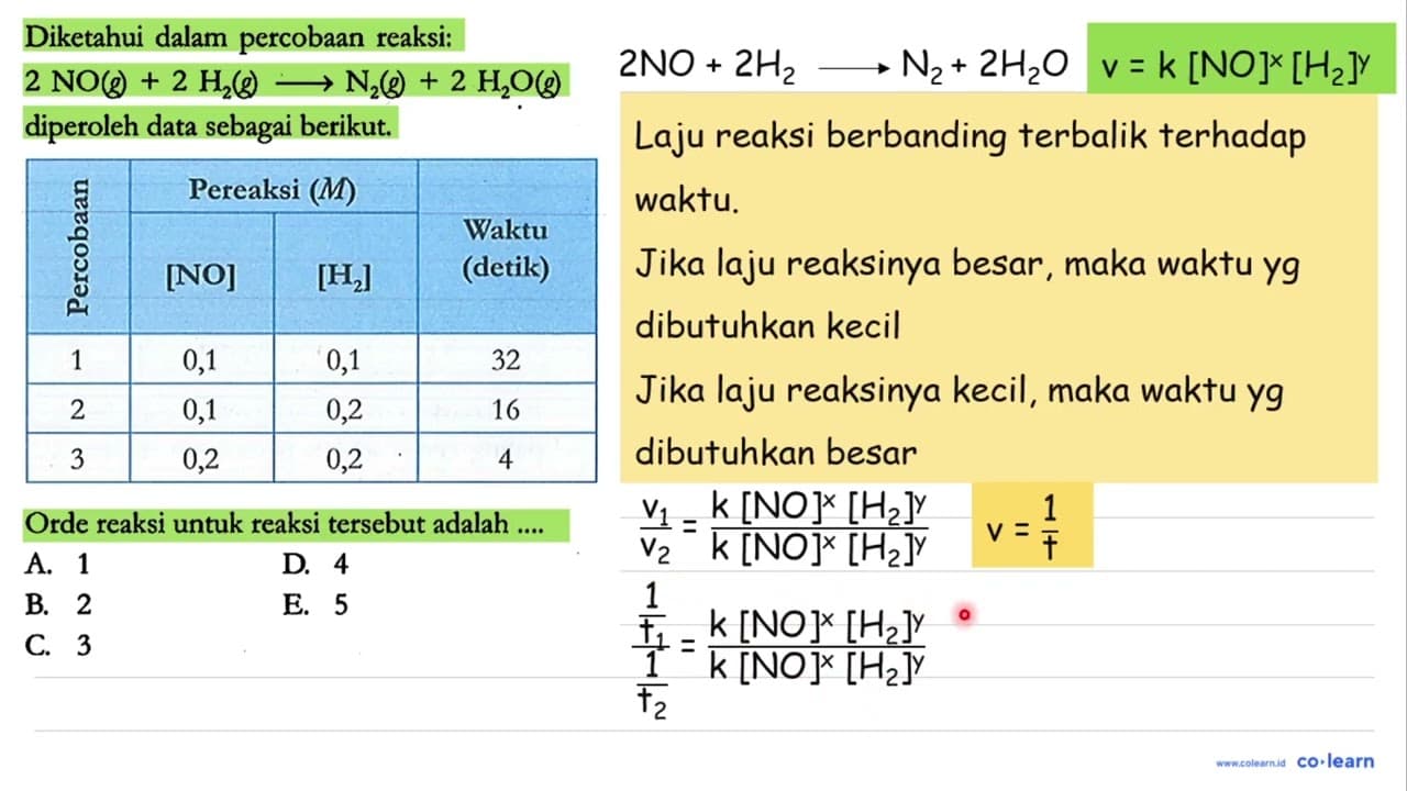 Diketahui dalam percobaan reaksi: 2 NO (g) + 2 H2 (g) -> N2