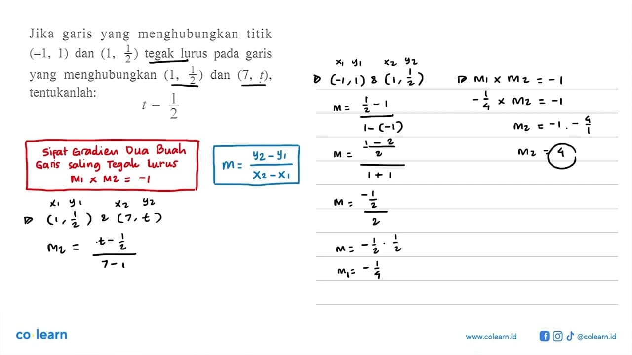 T Jika menghubungkan titikng garis yang k (-1, 1) tegak