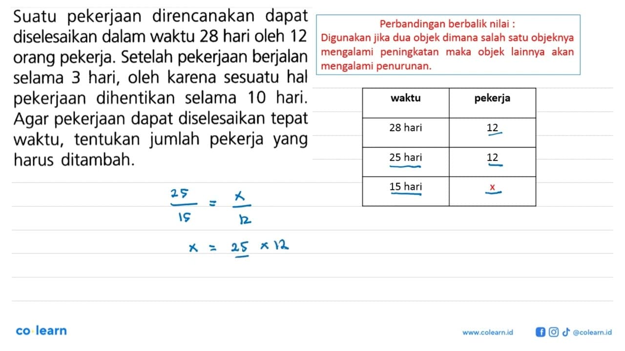 Suatu pekerjaan direncanakan dapat diselesaikan dalam waktu