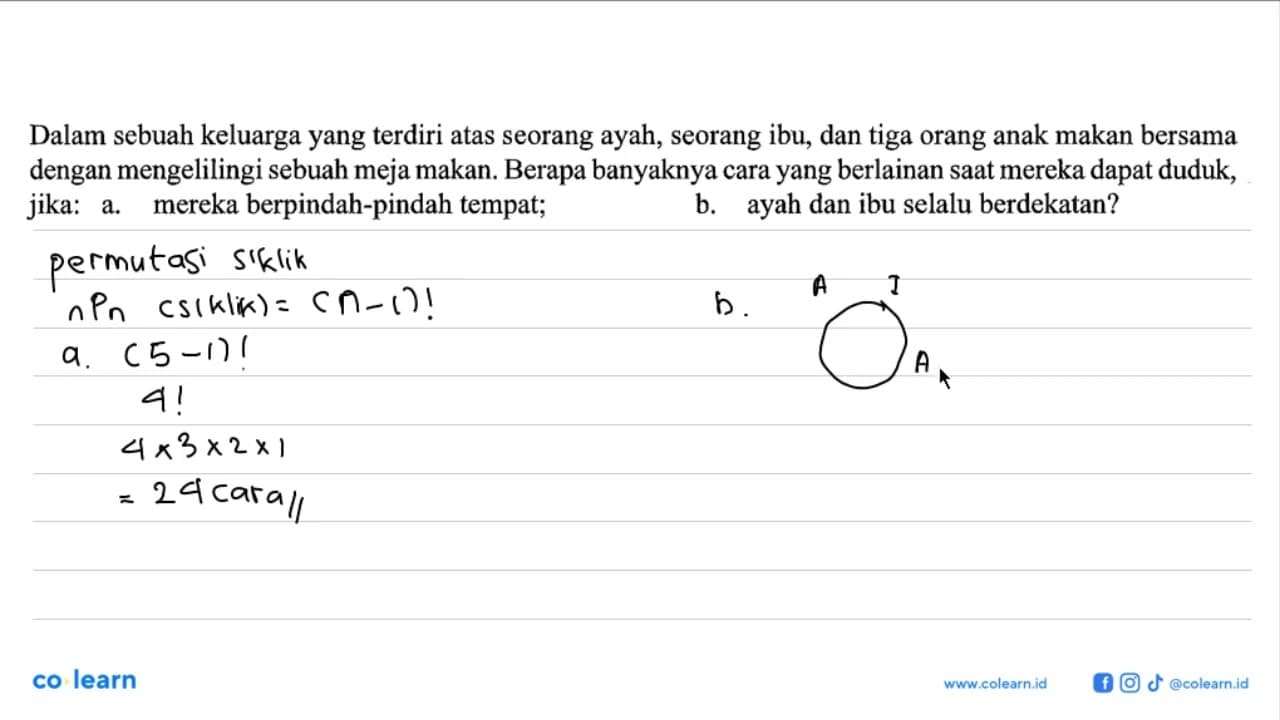 Dalam sebuah keluarga yang terdiri atas seorang ayah,