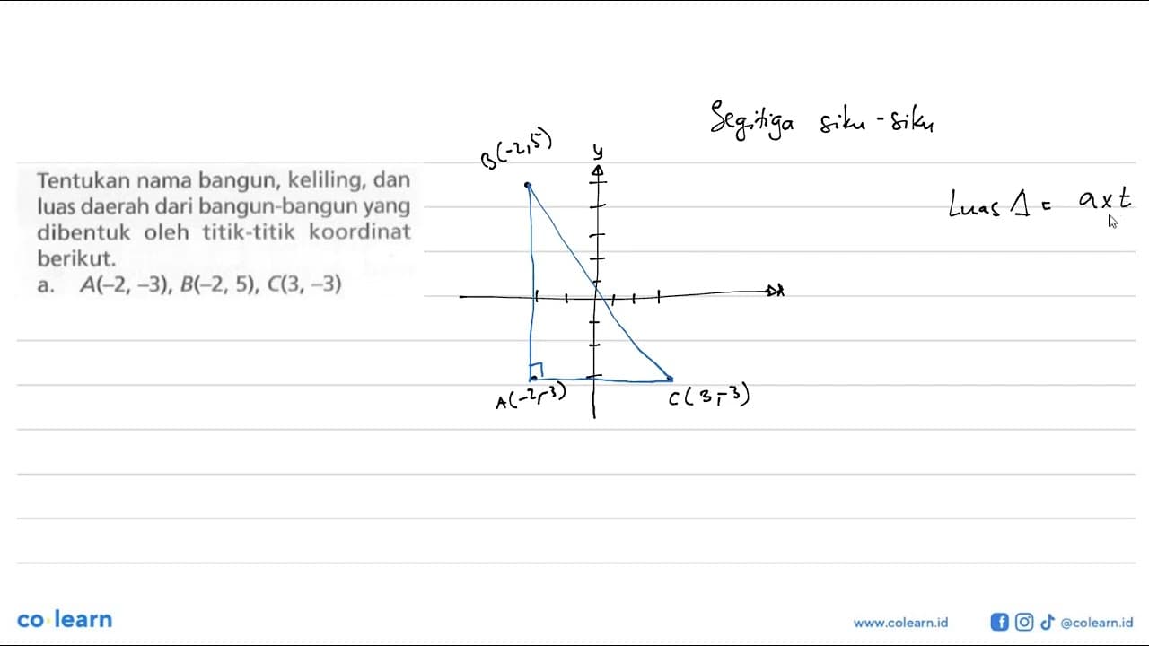 Tentukan nama bangun, keliling, dan luas daerah dari