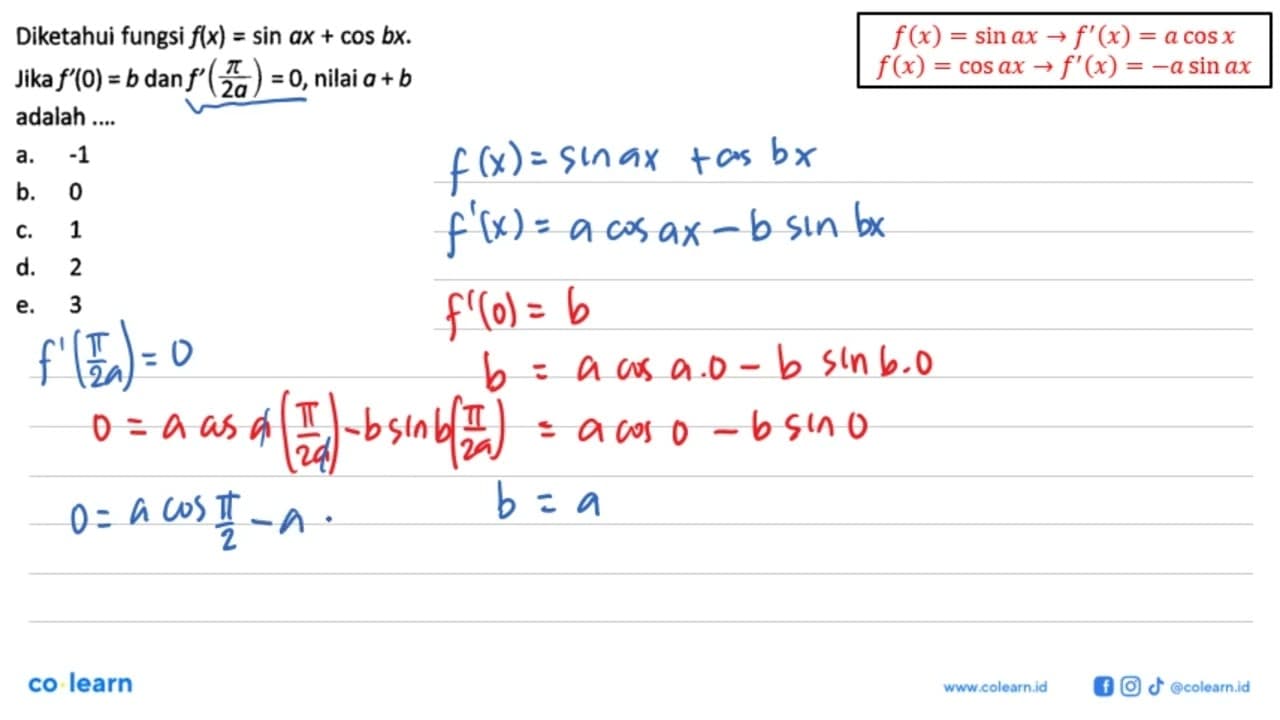 Diketahui fungsi f(x)=sin ax+cos bx. Jika f'(0)=b dan